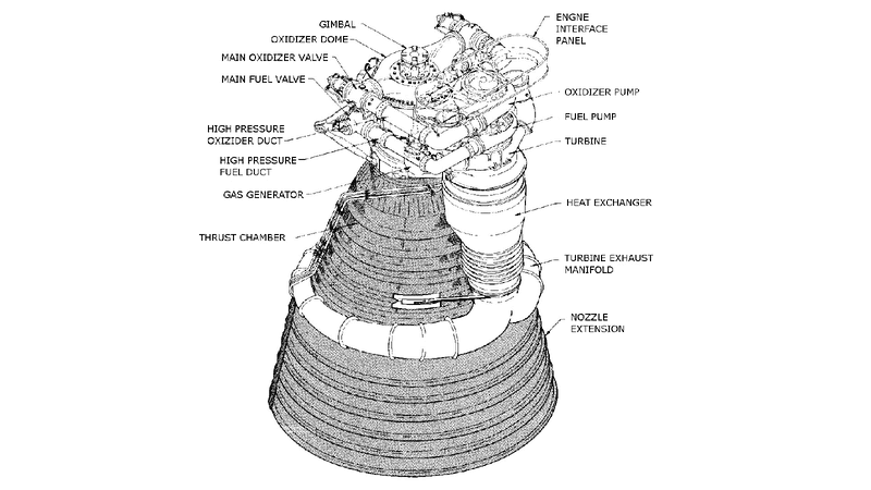 Illustration for article titled NASA's Next Rocket Engine Could Be A Blast From the Past
